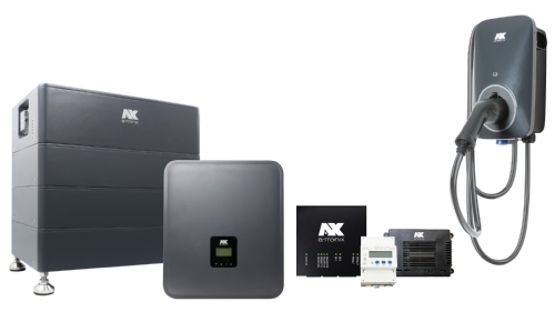 a-TroniX – Innovative, nachhaltige und effiziente Solarlösungen für die optimale Nutzung der Sonnenenergie