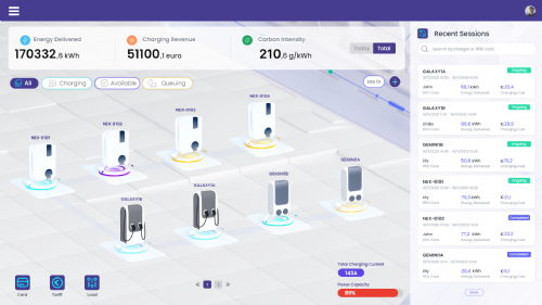 RAEDIAN - NEBULA Charging Management System
