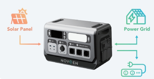 NOVB-2048 (All-in-One Battery)